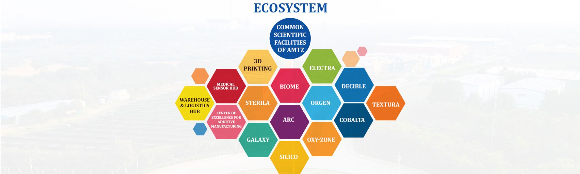 Research Banner